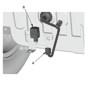 Security System Keyless Entry System - Service Information